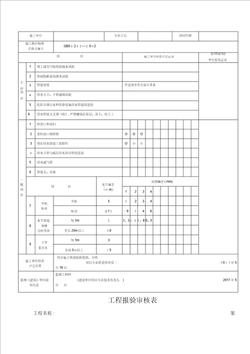 管道隐蔽工程检查验收记录范本模板