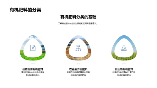 有机肥料：农业的新革命