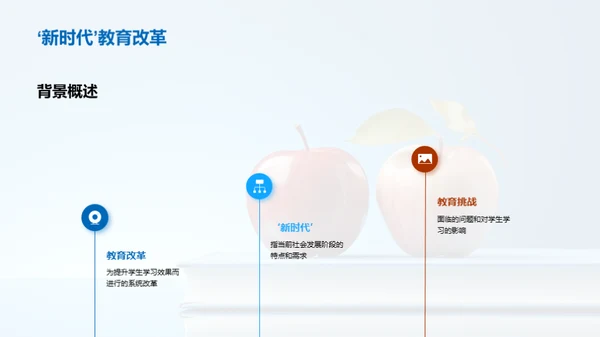 六年级优化作业策略