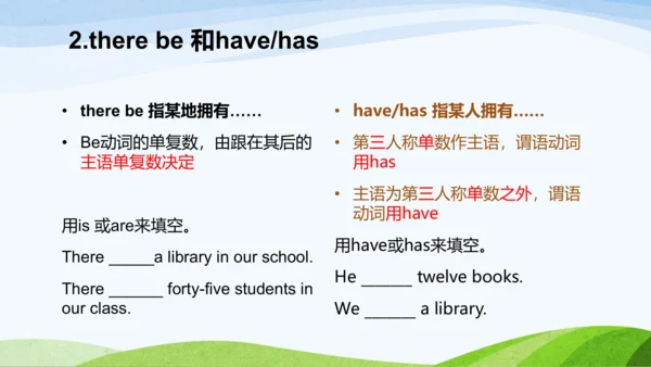 Unit 1 My school知识点复习 课件(共22张PPT)