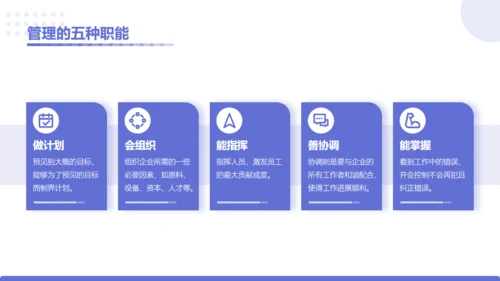 企业培训员工综合能力提升通用PPT模板