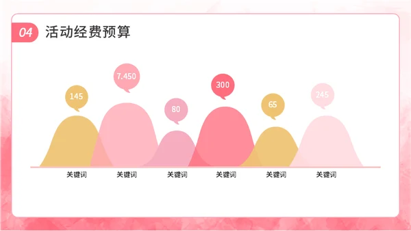 520情人节告白活动策划通用PPT模板
