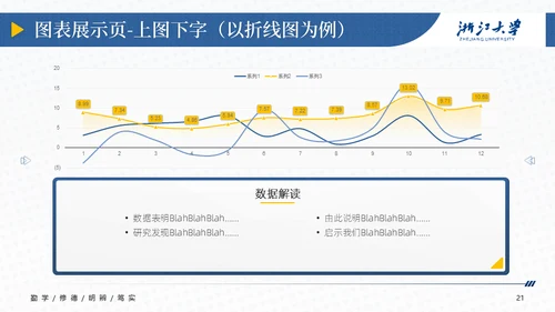 浙江大学简约论文答辩通用PPT模板