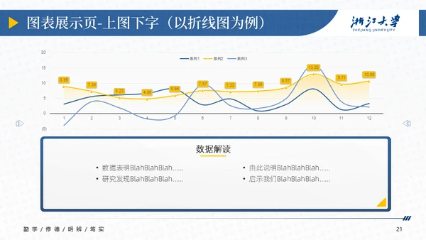 浙江大学简约论文答辩通用PPT模板