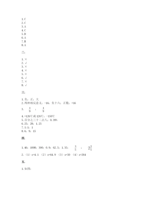 贵州省贵阳市小升初数学试卷附答案【轻巧夺冠】.docx