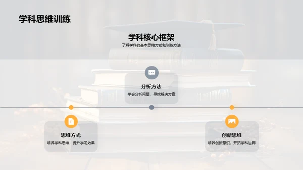 高一学科深度解析