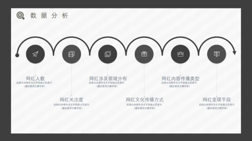 暗黑色网红经济通用PPT模板