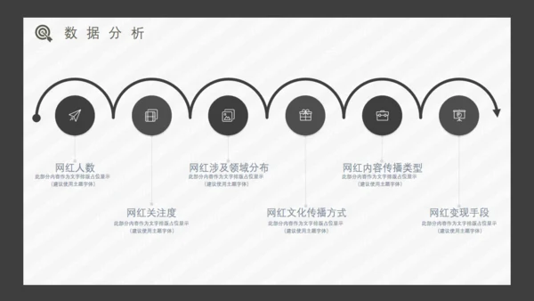 暗黑色网红经济通用PPT模板