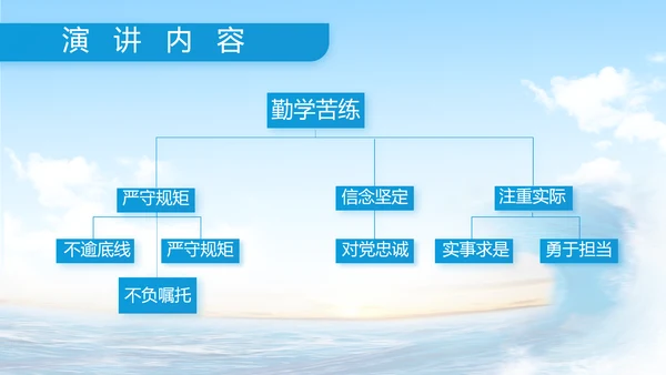 中国海警工作汇报动态PPT
