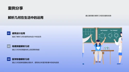 解析几何学习汇报PPT模板