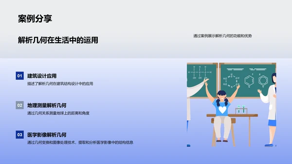 解析几何学习汇报PPT模板