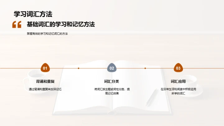 三年级学科探索