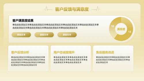 黄色商务风通用行业年终总结PPT模板