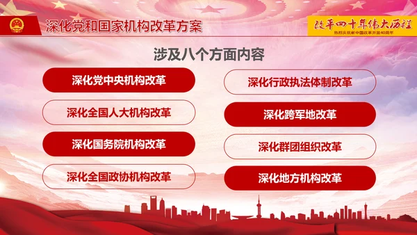 庆祝新中国改革开放四十周年PPT党课课件