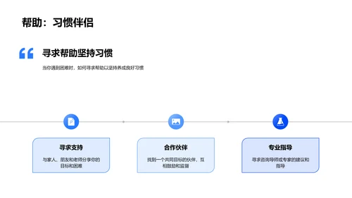 良好习惯的培养PPT模板