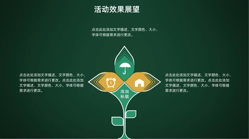 圣诞快乐节日活动策划文案通用PPT模板