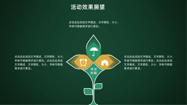 圣诞快乐节日活动策划文案通用PPT模板
