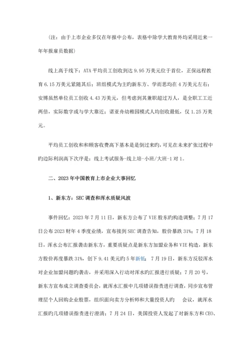 中国教育行业上市公司调查报告.docx