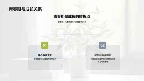 青春期心理引导