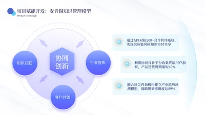 蓝绿色商务风数据分析工作汇报工作总结
