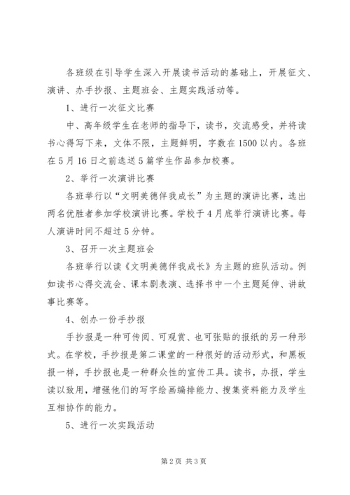 做五好小公民主题教育活动5则范文 (5).docx