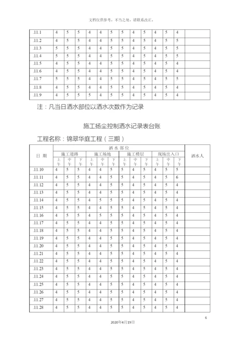 施工扬尘控制洒水记录表台账.docx