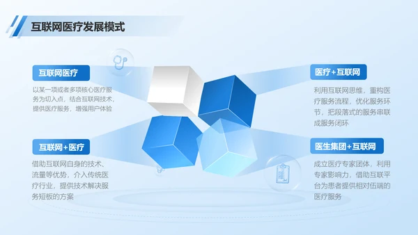 医院部门主任医师年终总结PPT模板