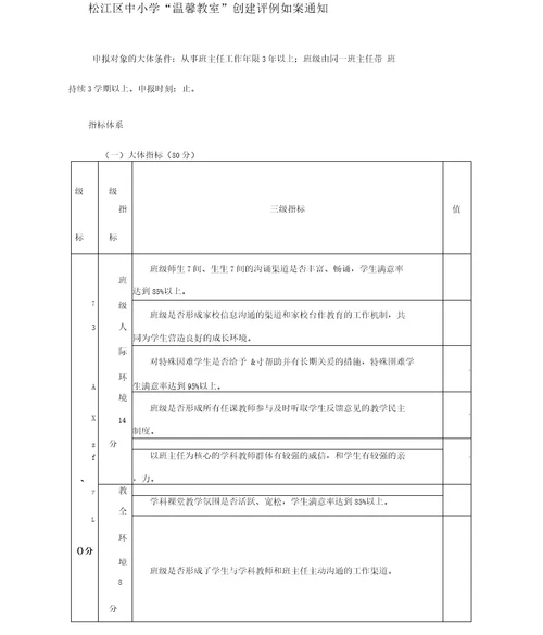 松江区“温馨教室建设评价指标体系