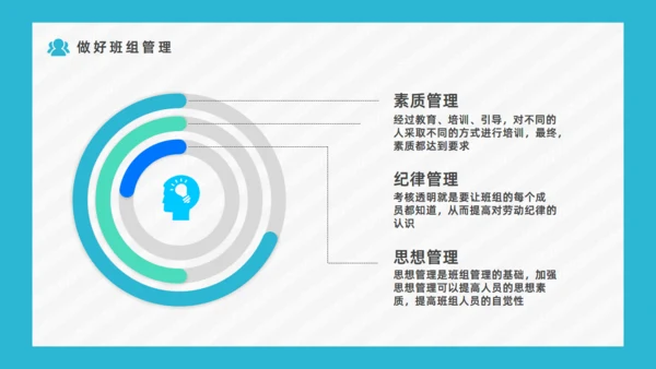 企业班组安全生产管理培训通用PPT课件