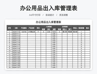 企业办公用品出入库管理表