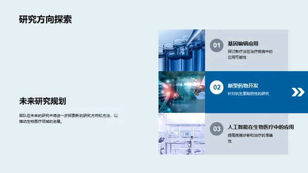 生物研究的里程碑