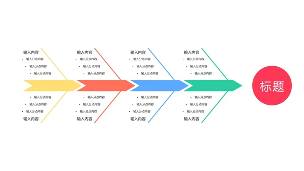 一键换色鱼骨图样式合集PPT模板