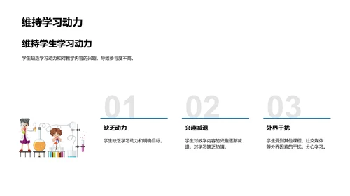 教学半年报告PPT模板