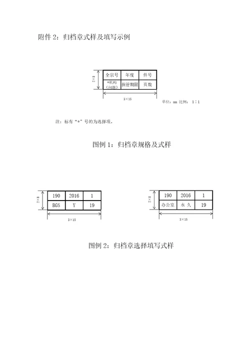 机构问题代码表参考式样