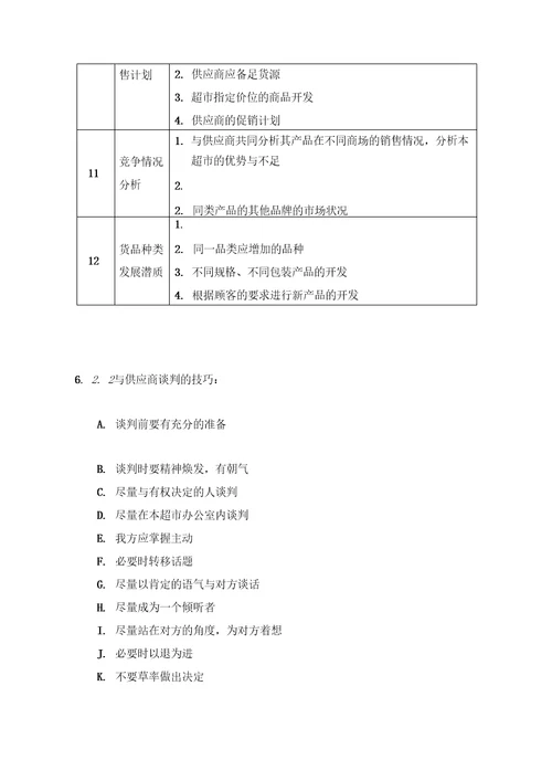 整理07供应商管理规范