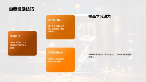 提升学习力