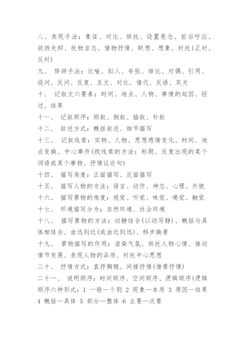 中考语文阅读理解答题技巧方法.docx