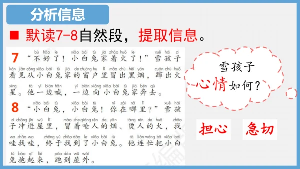 第21课《雪孩子》（教学课件）