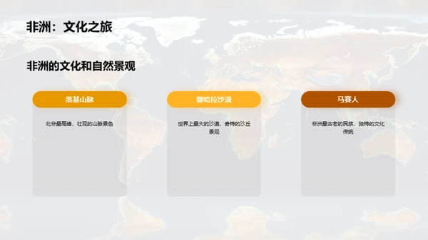 复古风教育培训教学课件PPT模板