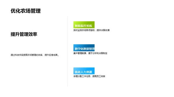 农场经营之新篇章