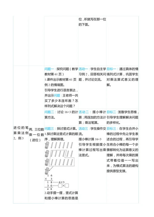 （大单元整体教学）第六单元多位数乘一位数 单元分析（表格式）教学设计 人教版 三年级上册数学