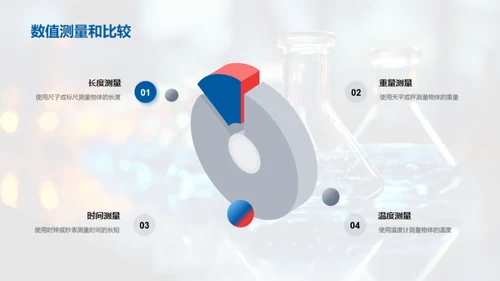 科学知识探索之旅