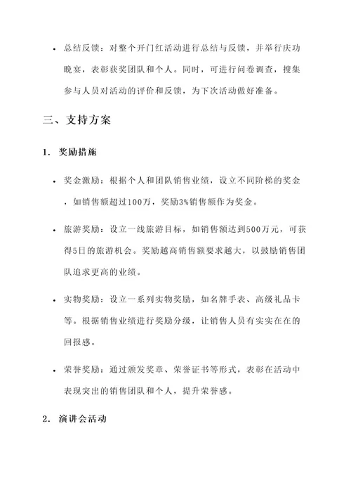 金融销售开门红激励方案