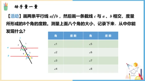 5.3 平行线的性质 课件（共19张PPT）-人教版数学七年级下册