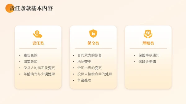 黄色渐变商务实拍风保险基础知识PPT模版
