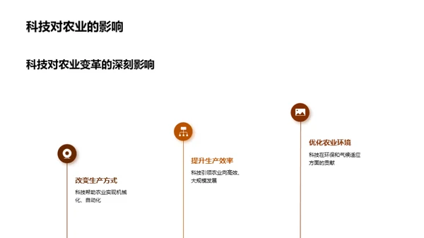 科技驱动农业变革