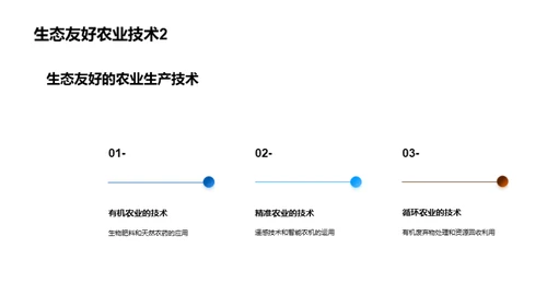 农业可持续化新视角