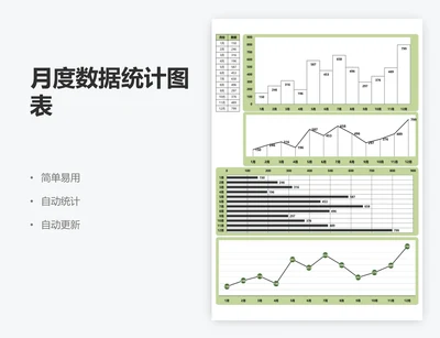 月度数据统计图表