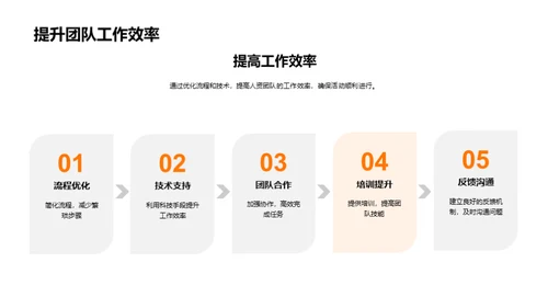 赋能人资 共创双十一