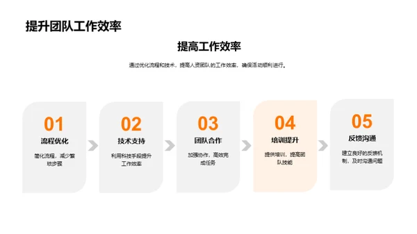 赋能人资 共创双十一